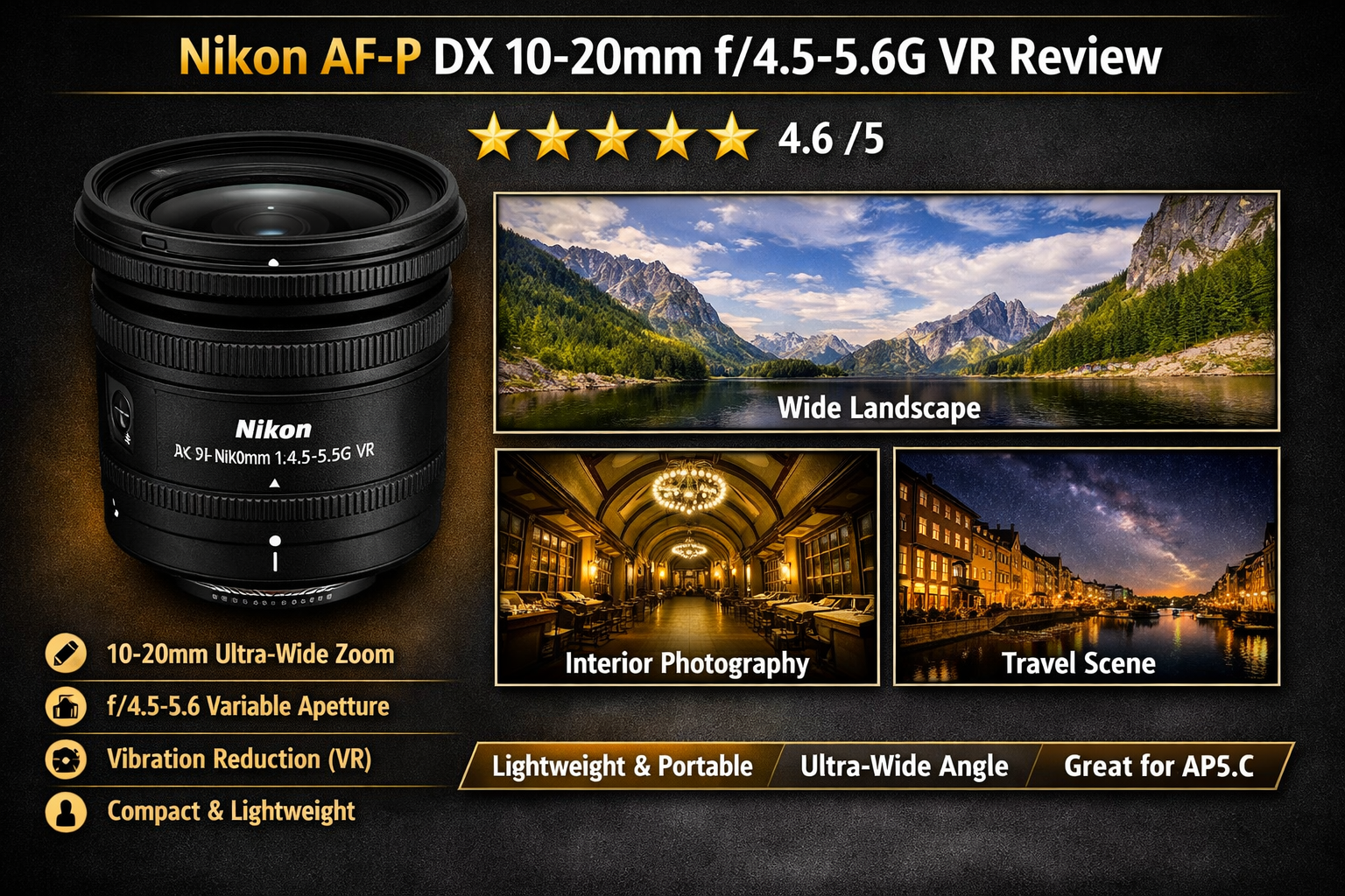 nikon 10-20mm f/4.5-5.6g vr lens