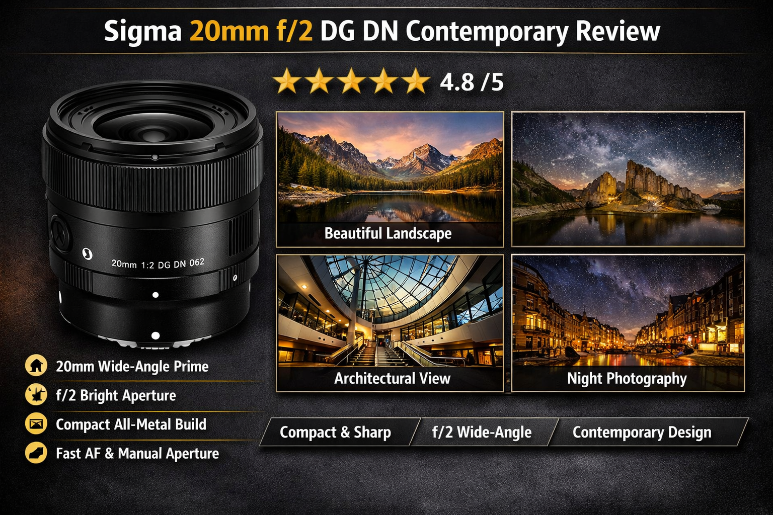 sigma 20mm f/2 dg dn contemporary