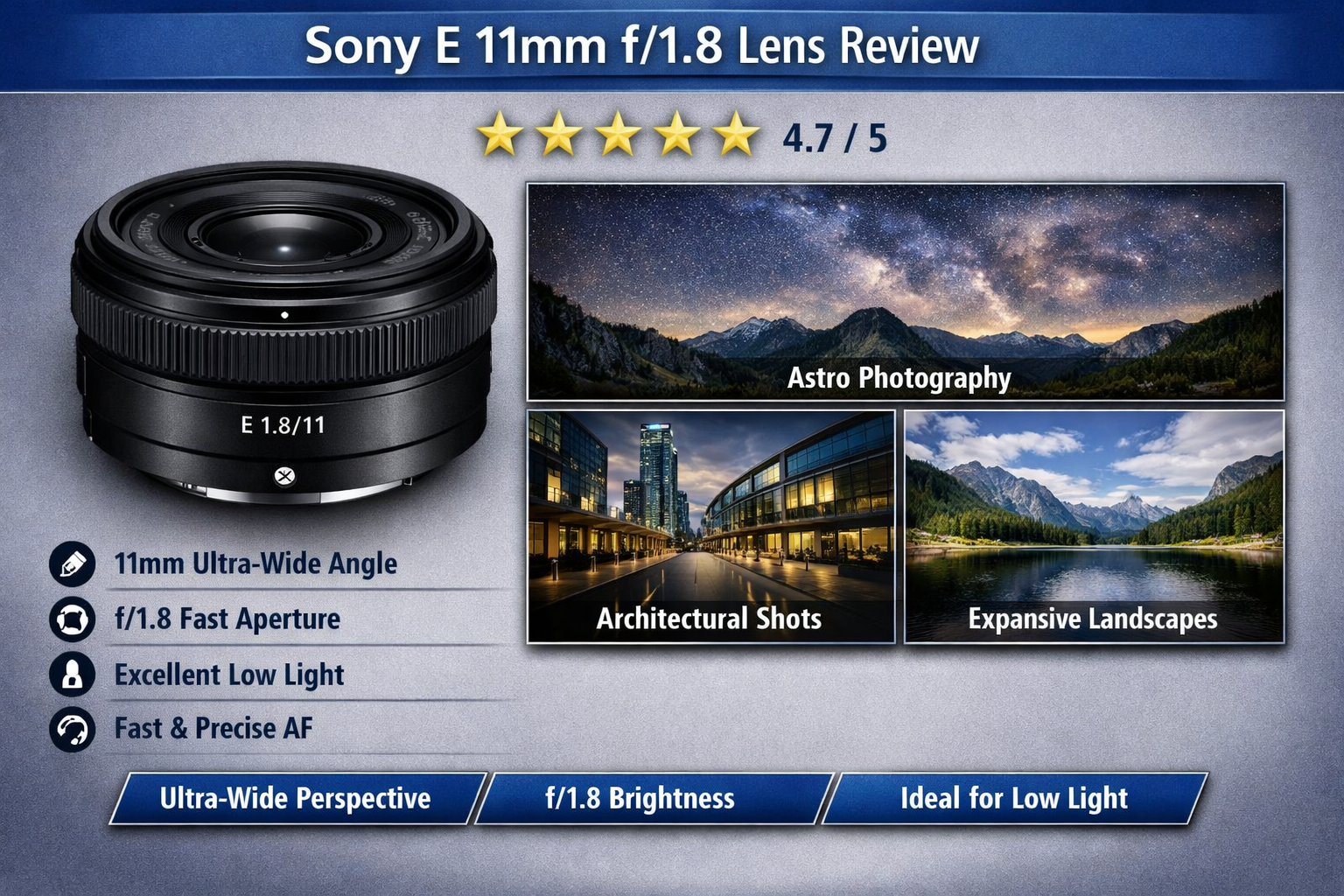 sony e 11mm f/1.8 aps-c