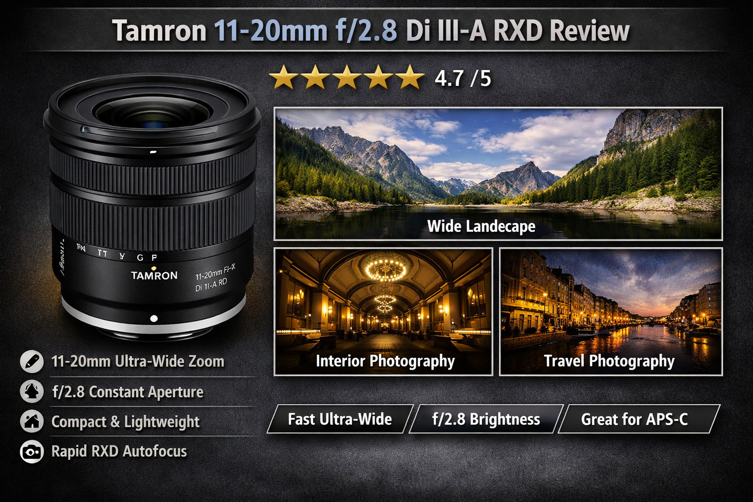 tamron 11-20mm f/2.8 aps-c lens